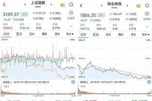 冯俊彦：穆里奇就是加强版高峰 他也说当年离开中国是最错误决定